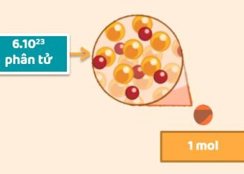 Mol là gì? Khái niệm, công thức và ứng dụng trong hóa học