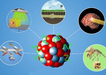 Đồng vị là gì? Đồng vị bền và đồng vị phóng xạ là gì?