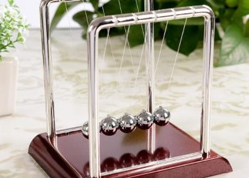 Công thức Định Luật Bảo Toàn Năng Lượng