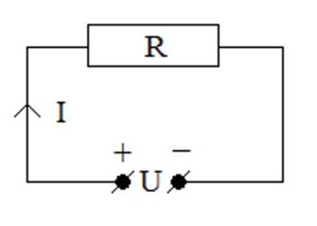 Công thức tính Cường độ Dòng Điện chi tiết nhất