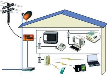 Đơn vị của dòng điện định mức là gì?