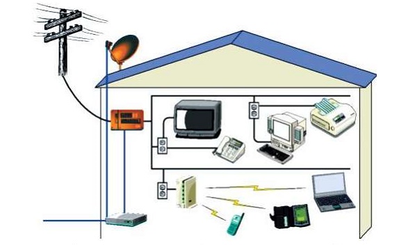 Đơn vị của dòng điện định mức là gì?