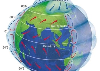Hoàn lưu khí quyển là gì? Nguyên nhân hình thành và vai trò