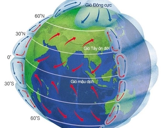 Hoàn lưu khí quyển là gì? Nguyên nhân hình thành và vai trò