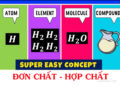 Đơn chất là gì? Hợp chất là gì? Đặc điểm cấu tạo của đơn chất và hợp chất